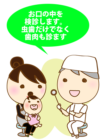 葉逗子みんなのための歯医者さん